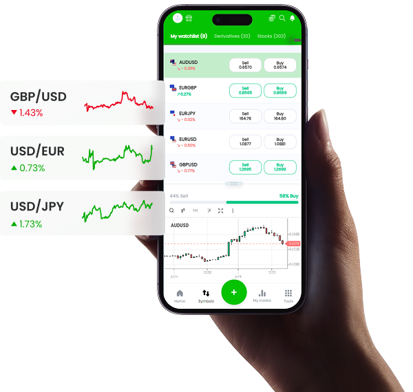 App di trading Tradit su uno smartphone