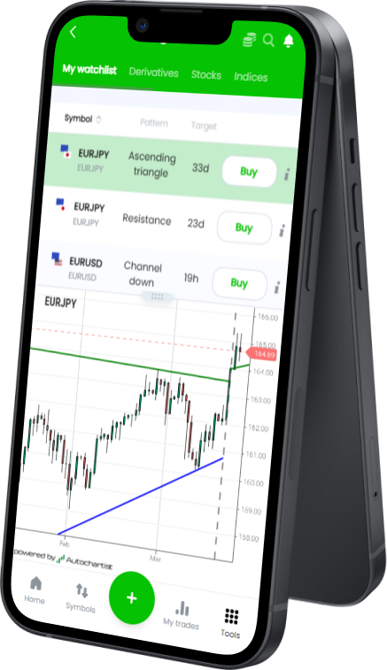 Signals nell'app mobile Tradit
