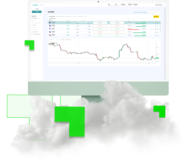 Piattaforma di trading XCITE